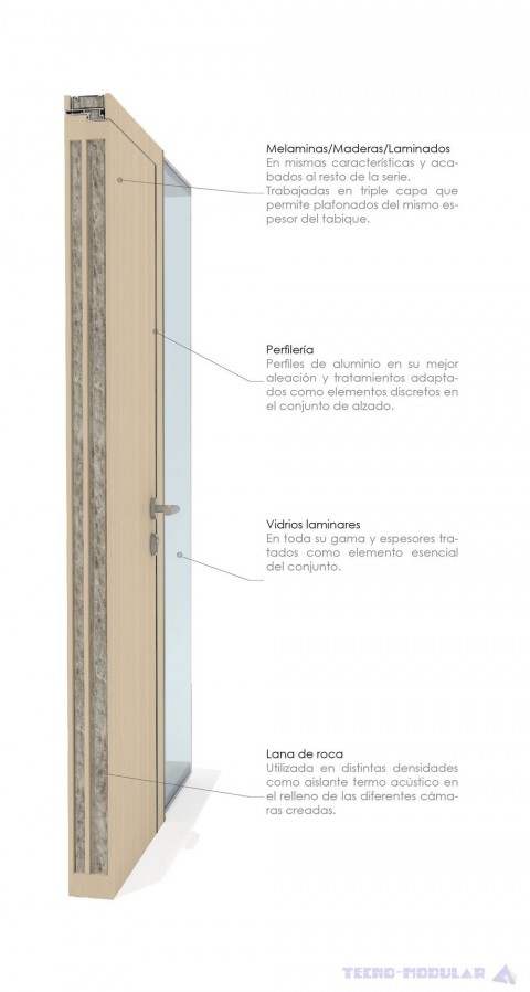 Mamparas de oficina - mamparas-oficina-33-puerta-plafonada-vertebria